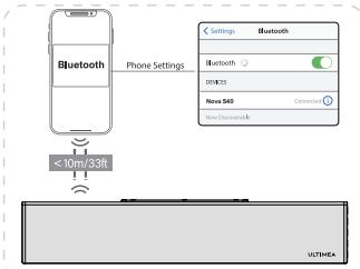 ULTIMEA U2100 - CONNECTERÀ BLUETOOTH® - 3