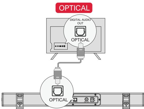ULTIMEA U2100 - CONNECTER AU TÉLEVISEUR VIA OPTIQUE / AUX - 1