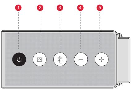 ULTIMEA U2100 - CONTROLLI DELLA SOUNDBAR - 1