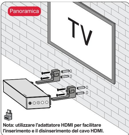ULTIMEA U2100 - INSTALLAZIONE A PARETE - 4