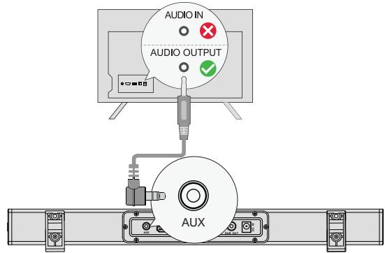 ULTIMEA Nova S40 - ANSCHLUSS AN FERNSEHER ÜBER OPTISCH / AUX - 2