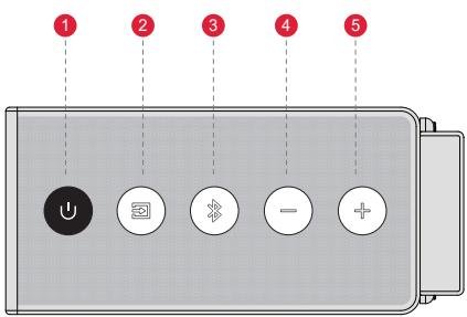 ULTIMEA Nova S40 - COMMANDES DE LA BARRE DE SON - 1