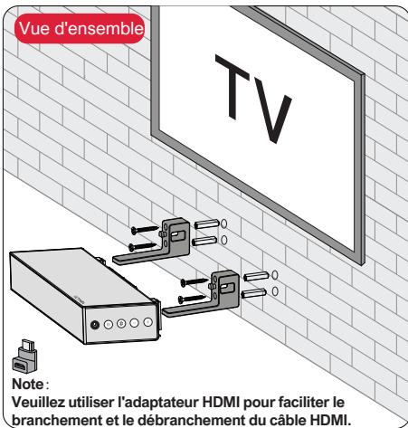 ULTIMEA Nova S40 - INSTALLATION MURALE - 5