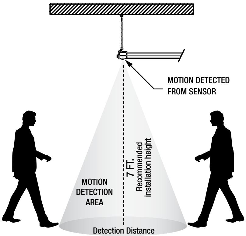 Commercial Electric SHOP/4/840/MM/HD/CAN - SENSOR DETECTION - 1
