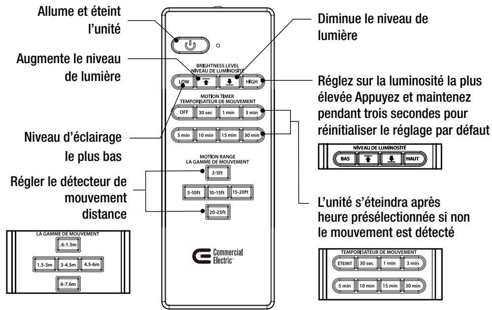 Commercial Electric SHOP/4/840/MM/HD/CAN - Utilisation de la télécommande RI - 1