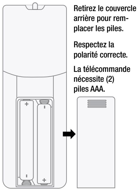 Commercial Electric SHOP/4/840/MM/HD/CAN - Utilisation de la télécommande RI - 2