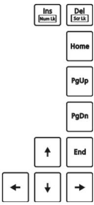 Getac K120 - Cursor-Control Keys - 1