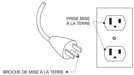 Yeedi S12 - Conservez ces instructions instructions de mise à la TERRE - 1