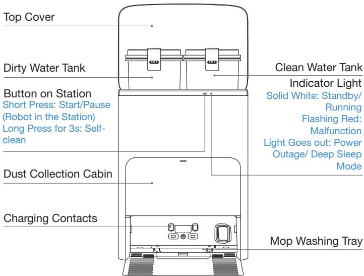 Yeedi S12 - Station (Front) - 1