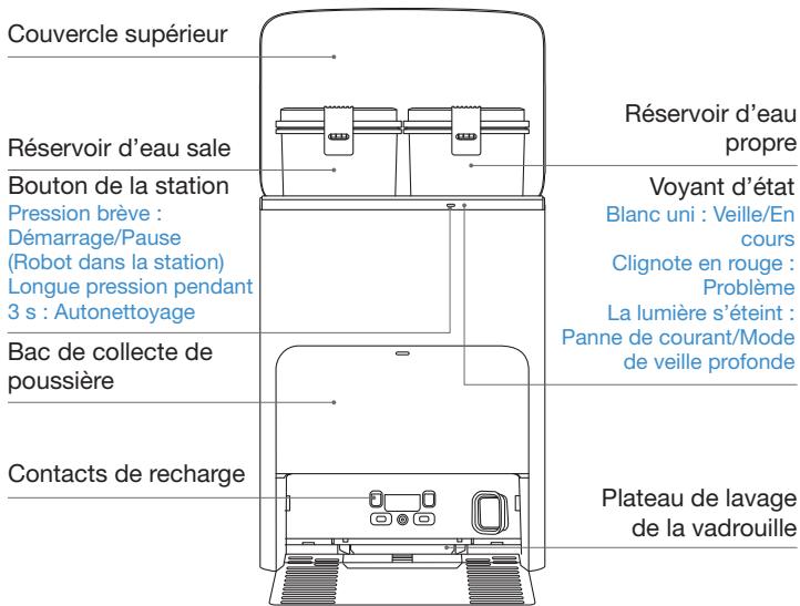 Yeedi S12 - Touche de réinitialisation « RESET - 3