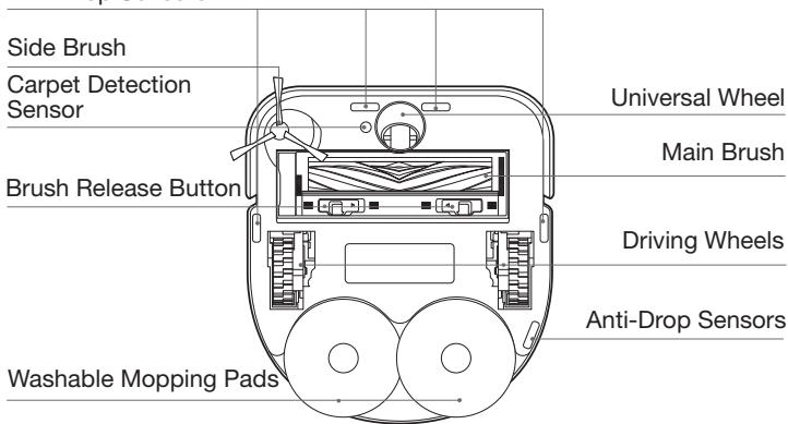 Yeedi S12 - Bottom View - 1