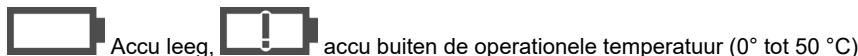 ROTHENBERGER 1300007159 - Accu-indicator: - 2