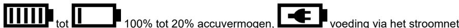 ROTHENBERGER 1300007159 - Accu-indicator: - 1