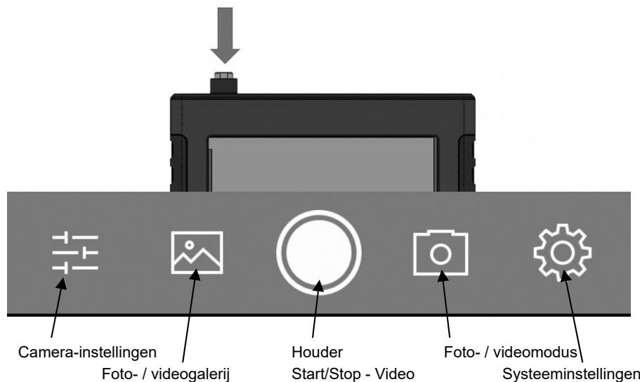 ROTHENBERGER 1300007159 - Gebruikersinterface - 2