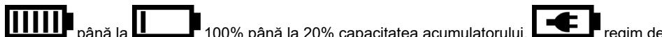 ROTHENBERGER 1300007159 - Indicator accumulator: - 1