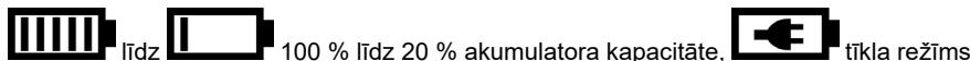 ROTHENBERGER 1300007159 - Akumulatora indicators - 1