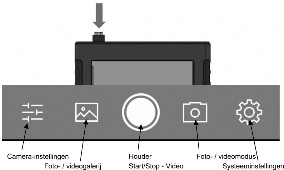 ROTHENBERGER 1300007160 - Gebruikersinterface - 2