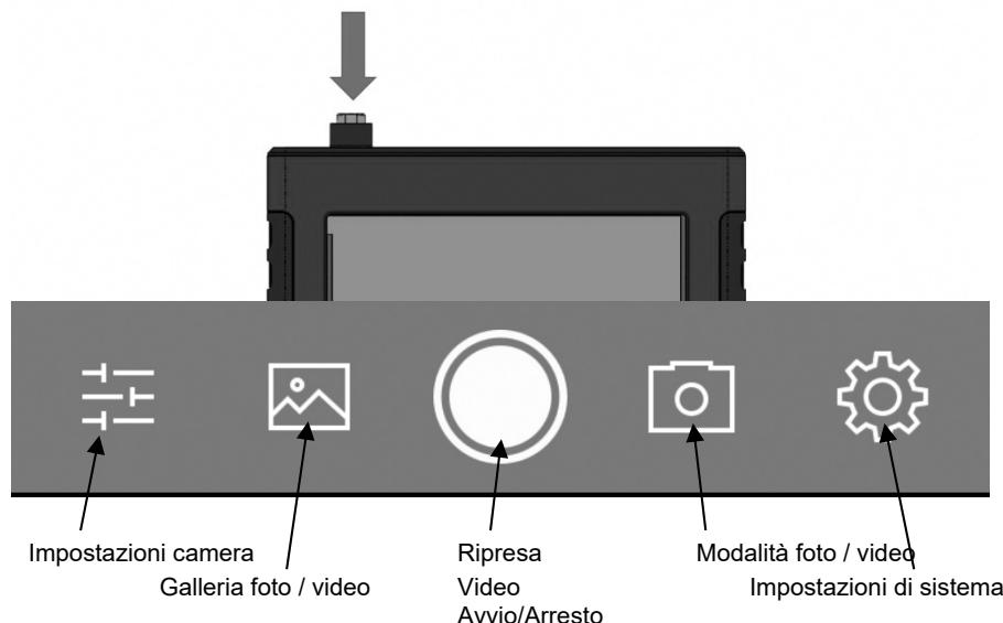 ROTHENBERGER 1300007160 - Interfaccia utente - 2