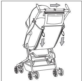 Munchkin Night Owl™ Ultra-Compact Stroller - ADJUSTING THE SEAT POSITION - 1