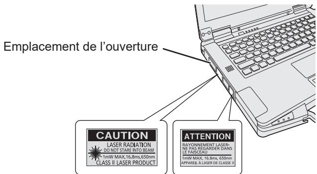 PANASONIC FZ-55series - Étiquettes/marques - 1