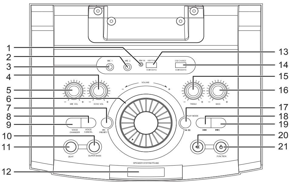 SHARP PS-990 - Vistatrasera - 1