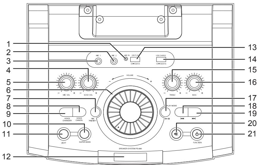 SHARP PS-990 - Commandes et indicateurs - 1