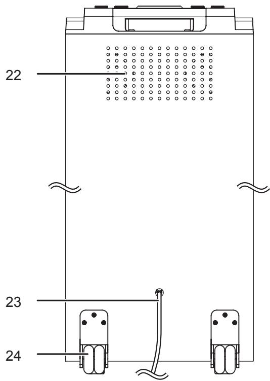 SHARP PS-990 - Controls and indicators - 2