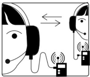 Caldwell 1136235 Emax Pro BT Comms - 2