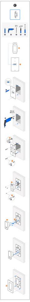 Ubiquiti UA-G2-Mini - RF Exposure Warning - 4