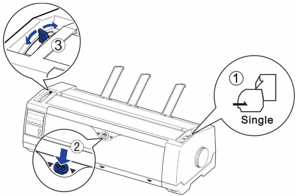 Tally Dascom PRN-7 - Paper path introduction - 1