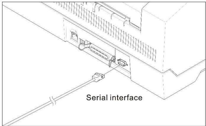 Tally Dascom PRN-7 - Serial Interface (RS-232C) - 1