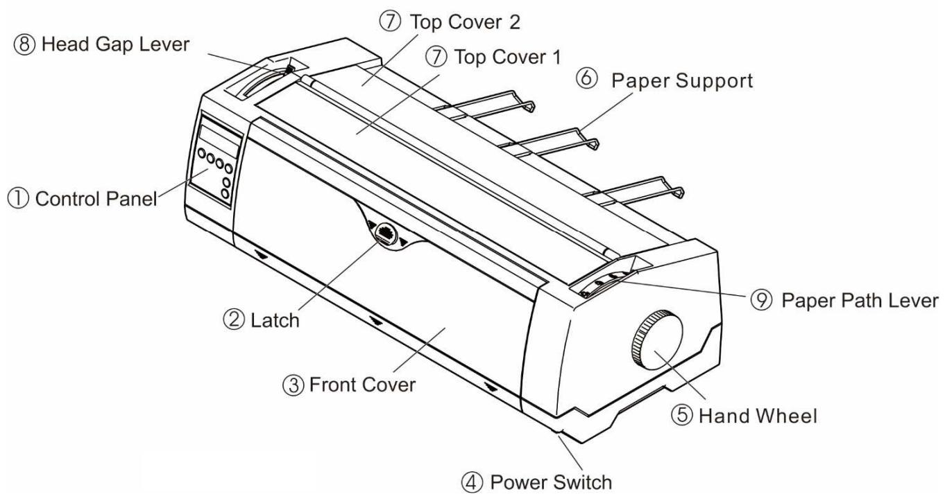 Tally Dascom PRN-7 - ■ FrontView - 1
