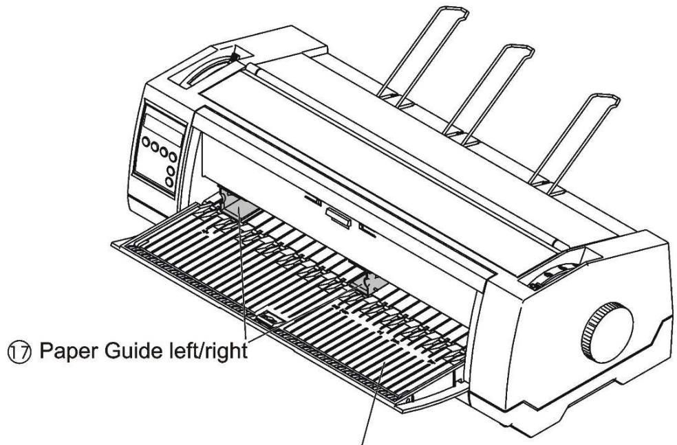Tally Dascom PRN-7 - Rear View - 3