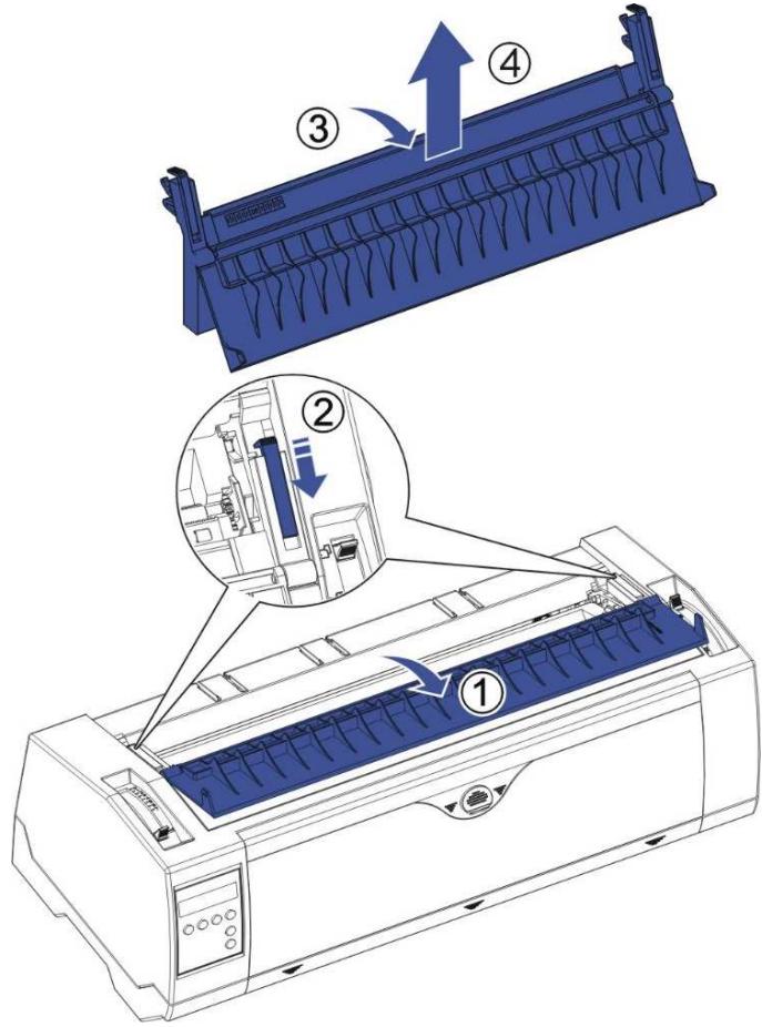 Tally Dascom PRN-7 - Installing the ribbon cartridge - 1