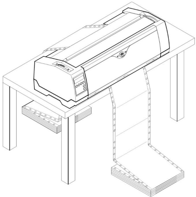 Tally Dascom PRN-7 - Placing the printer - 1