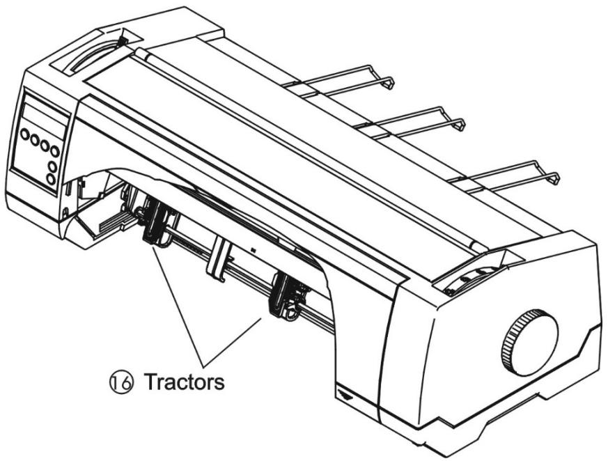 Tally Dascom PRN-7 - Rear View - 2