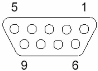 Tally Dascom PRN-7 - Serial Interface RS232C (standard on PRN-7) - 1