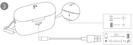 soundcore A3948 - 3 - 2