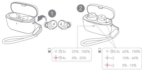 soundcore A3948 - LED LIGHT GUIDE - 2