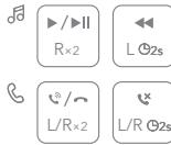 soundcore A3948R - TWS - 2