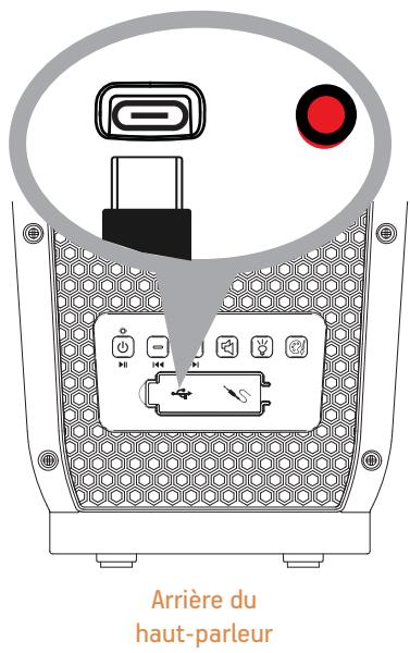 Acoustic Research AWS11 - Charger le haut-parleur - 1
