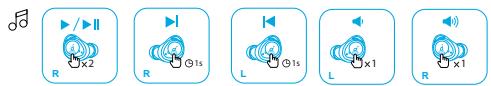 soundcore A3926 - Our warranty is additional to the legal rights consumers have buying this product. - 3