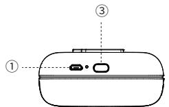 HPRT L5S - Appearance and Components - 1