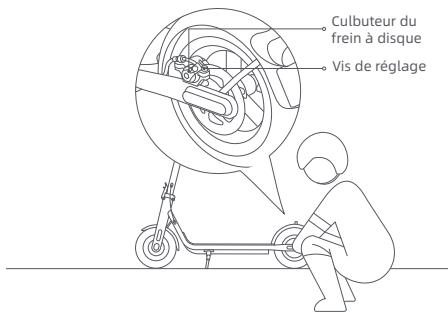 NAVEE V40 Pro - Réglage du frein à disque - 2