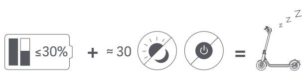 NAVEE V40 Pro - WARNING! - 1