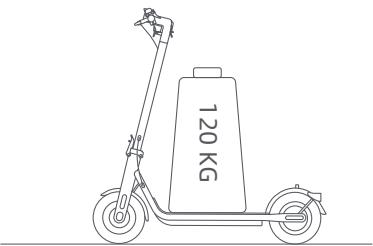 NAVEE V40 Pro - Precautions - 13