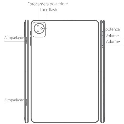 BLACKVIEW Tab 8 WiFi - Maintenance - 2