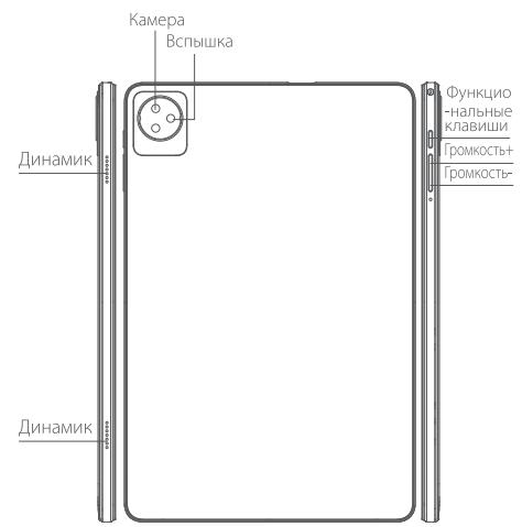 BLACKVIEW Tab 8 WiFi - ⑥ Maintenance - 2
