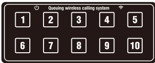 Retevis TD174 - Button function - 1