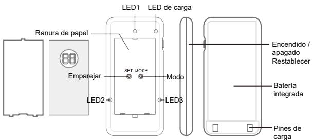 Retevis TD174 - Diagrama del receptor - 1